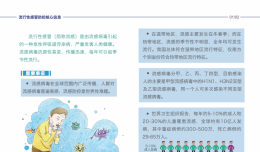正確認(rèn)識(shí)流感（一）——流行性感冒防控核心信息