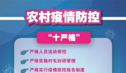 堅(jiān)決貫徹“十嚴(yán)格”，眾志成城抗疫情
