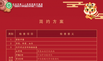 新年感恩丨欽州市第二人民醫(yī)院健康管理（體檢）中心優(yōu)惠大放送，快約家人朋友一起來體檢吧