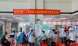 近2000個(gè)免費(fèi)名額！2024年心腦血管疾病高危人群早期篩查與綜合干預(yù)項(xiàng)目開始啦